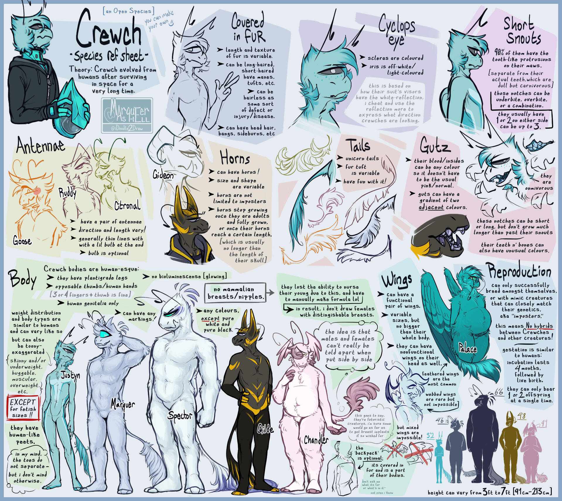 Crewch - species reference sheet